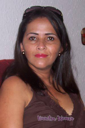 Costa Rica women