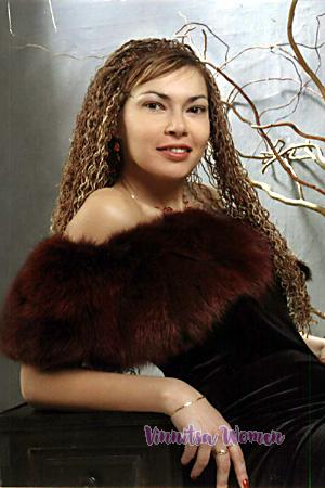 Belarus women