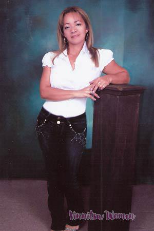 Costa Rica women