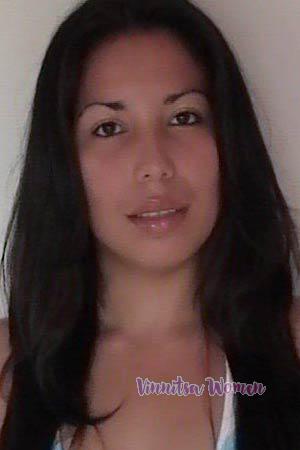 Costa Rica women