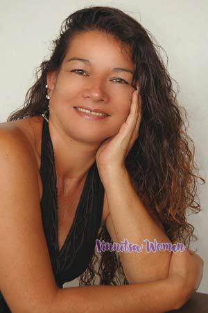 Costa Rica women