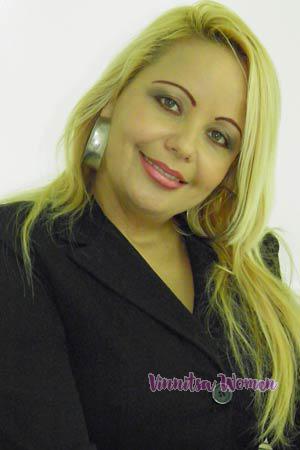 Costa Rica women