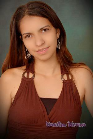 Costa Rica women
