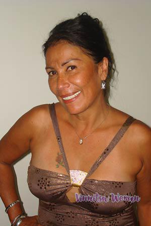 Colombia women