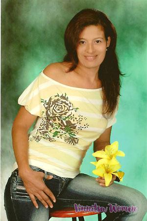 Colombia women