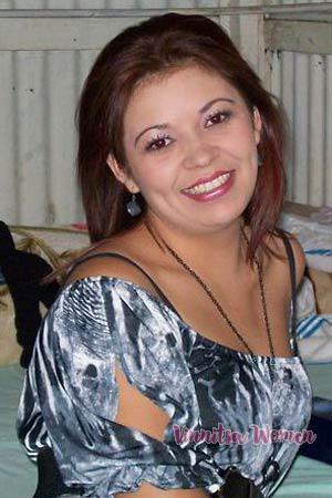 Costa Rica women
