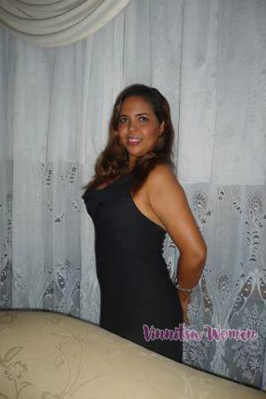 Colombia women