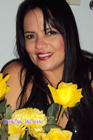 Colombia women