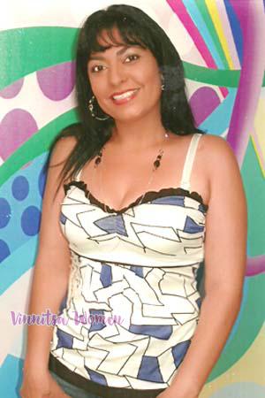 Colombia women