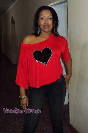 Colombia women