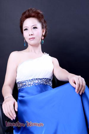 Ladies of Changsha