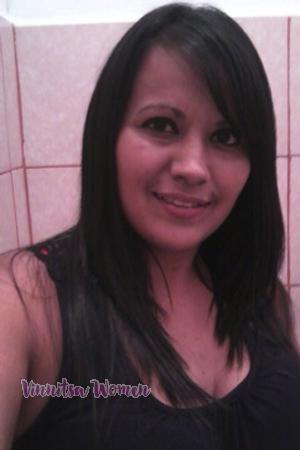 Costa Rica women