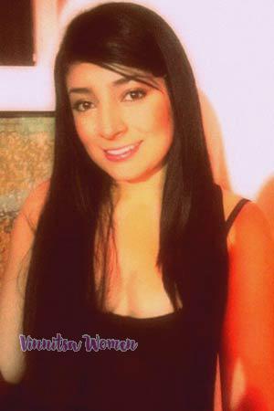 Ladies of Colombia