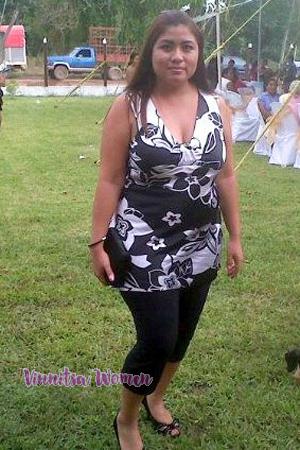 Mexico women