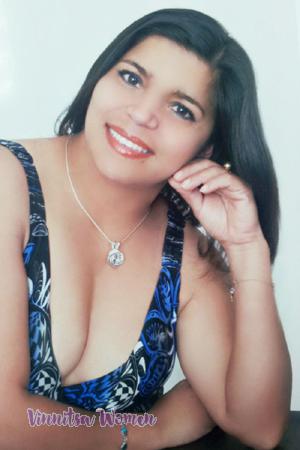 Costa Rica women