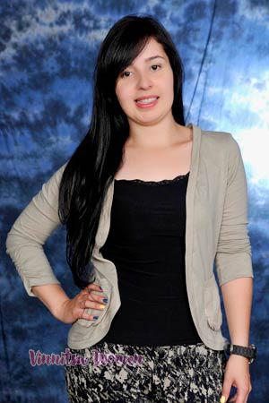 Colombia women