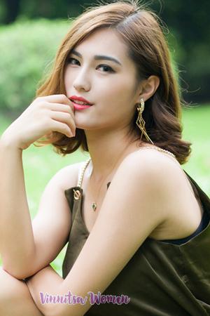 168172 - Jiannan Age: 27 - China
