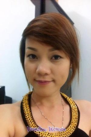 Ladies of Ha Noi