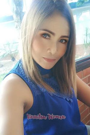 Ladies of Thailand