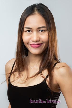Ladies of Thailand