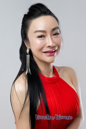Ladies of Thailand