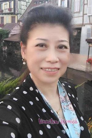 225149 - Juan Age: 60 - China