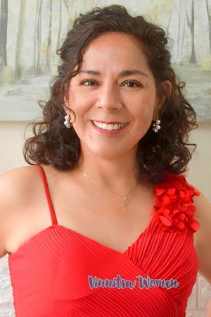 Ladies of Latin-America