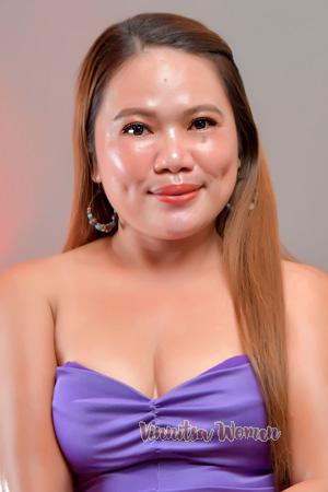 Ladies of Cebu City