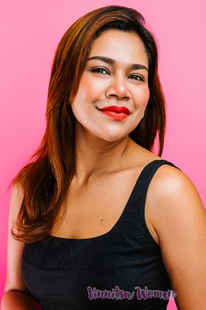 Ladies of Thailand