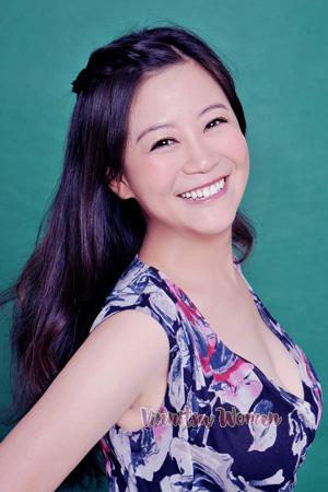 227915 - Xia Age: 57 - China