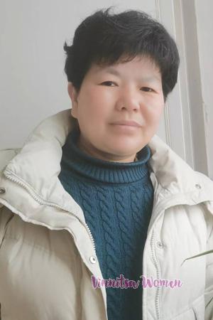 228038 - Linyue Age: 54 - China