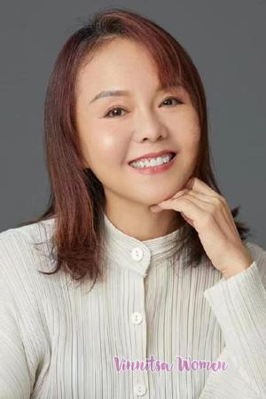 228161 - Rongguo Age: 58 - China