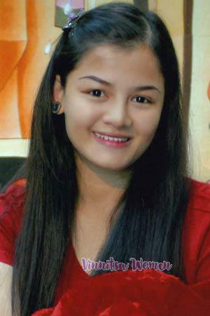 Thailand women
