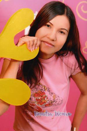 Thailand women