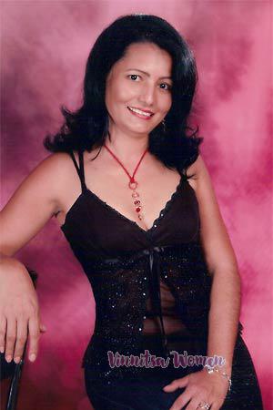 Colombia women
