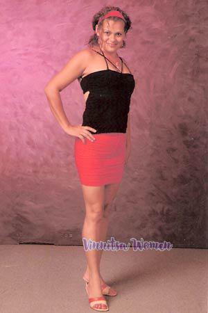 Costa Rica women