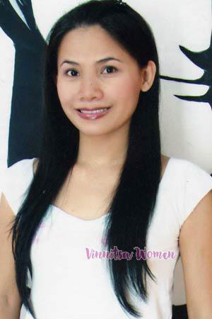 Thailand women