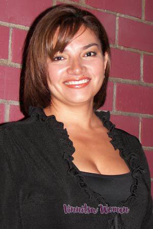 Costa Rica women