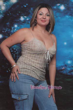 Costa Rica women