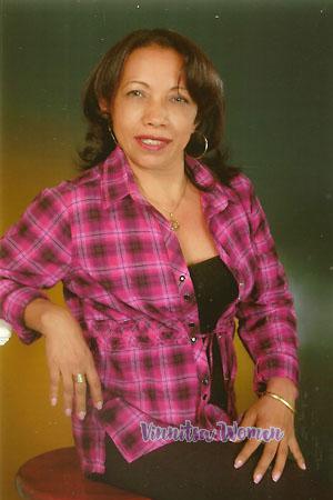 Colombia women